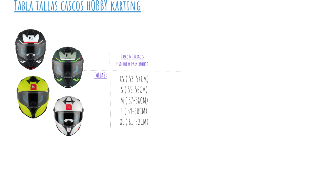¿Cómo saber el tallaje de mi casco de karting?
